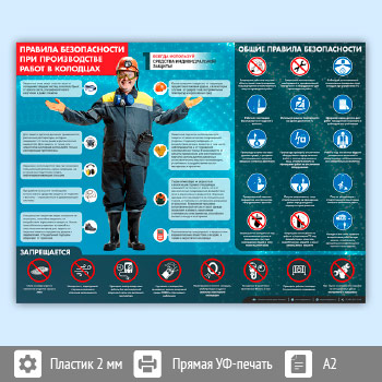 Плакат «Правила безопасности при производстве работ в колодцах (канализации)» (М-106, пластик 2 мм, A2, 1 лист)